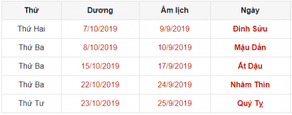 Bảng chi tiết các ngày tốt trong tháng 10 năm 2019 nên chuyển văn phòng, nhập trạch