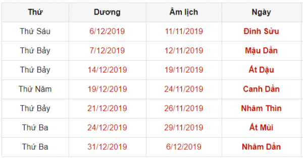 Ngày tốt chuyển nhà tháng 12 năm 2019 và những ngày xấu cần tránh