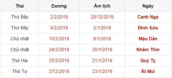 Xem ngày nhập trạch tháng 2 năm 2019