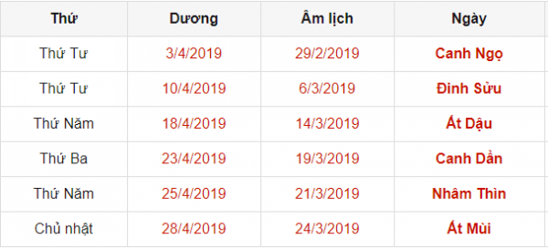 Những ngày lành chuyển văn phòng làm việc, nhập trạch tháng 4 năm 2019