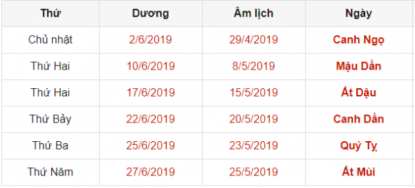 Xem ngày tốt chuyển vị trí làm việc tháng 6 năm 2019
