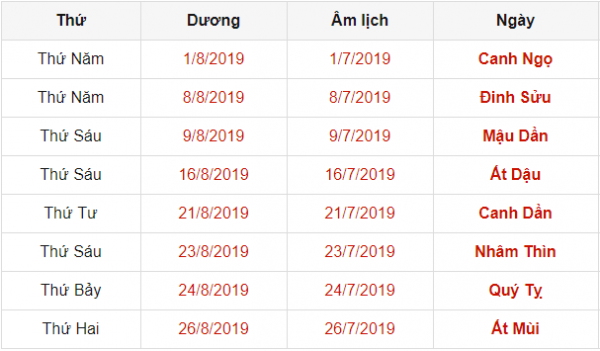 Xem ngày chuyển nhà, chuyển văn phòng tháng 8 năm 2019