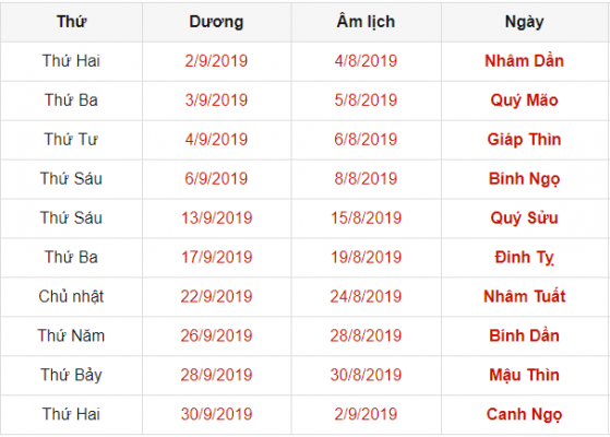Ngày lành trong tháng 9 năm 2019 nên chuyển văn phòng, chuyển nhà, nhập trạch
