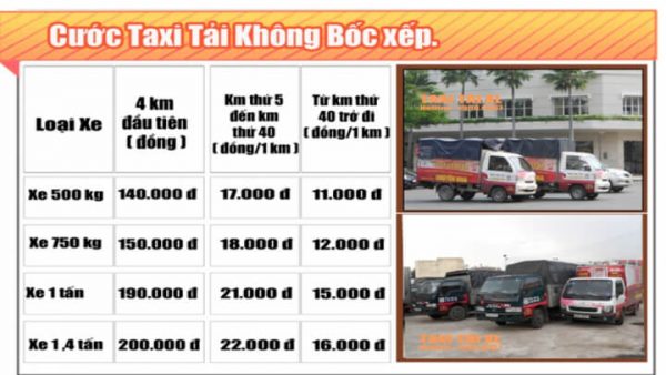Bảng giá taxi tải Xá Lợi không bốc xếp