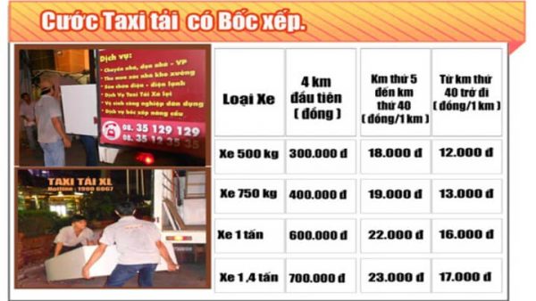 Bảng giá taxi tải Xá Lợi có bốc xếp