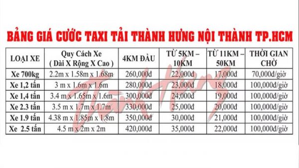 Bảng giá taxi tải Thành Hưng