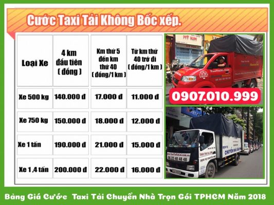 giá cước taxi tải chuyển nhà xá lợi không bốc xếp