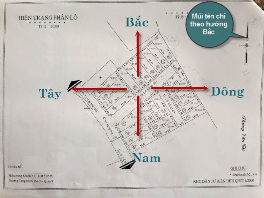 xác định hướng đông tây nam bắc