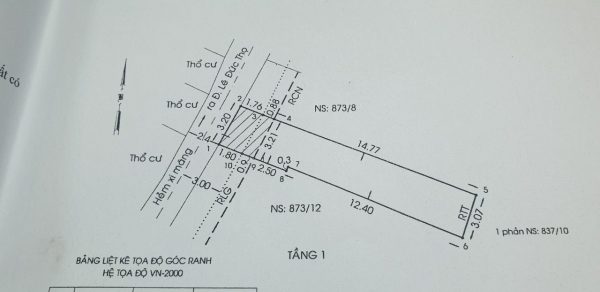 Lộ giới là gì? Chỉ giới đường đỏ là gì? Chỉ giới xây dựng là gì?